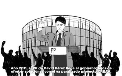 Unidas Podemos Ganar Alcorcón lanza un spot animado donde llama a “superar la ruina”